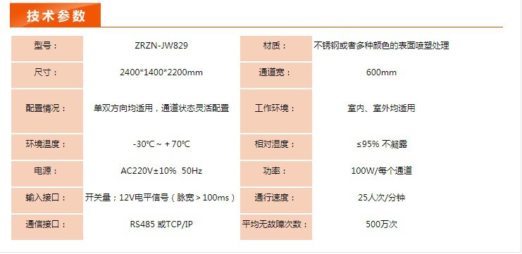 方形全高转闸4参数.jpg